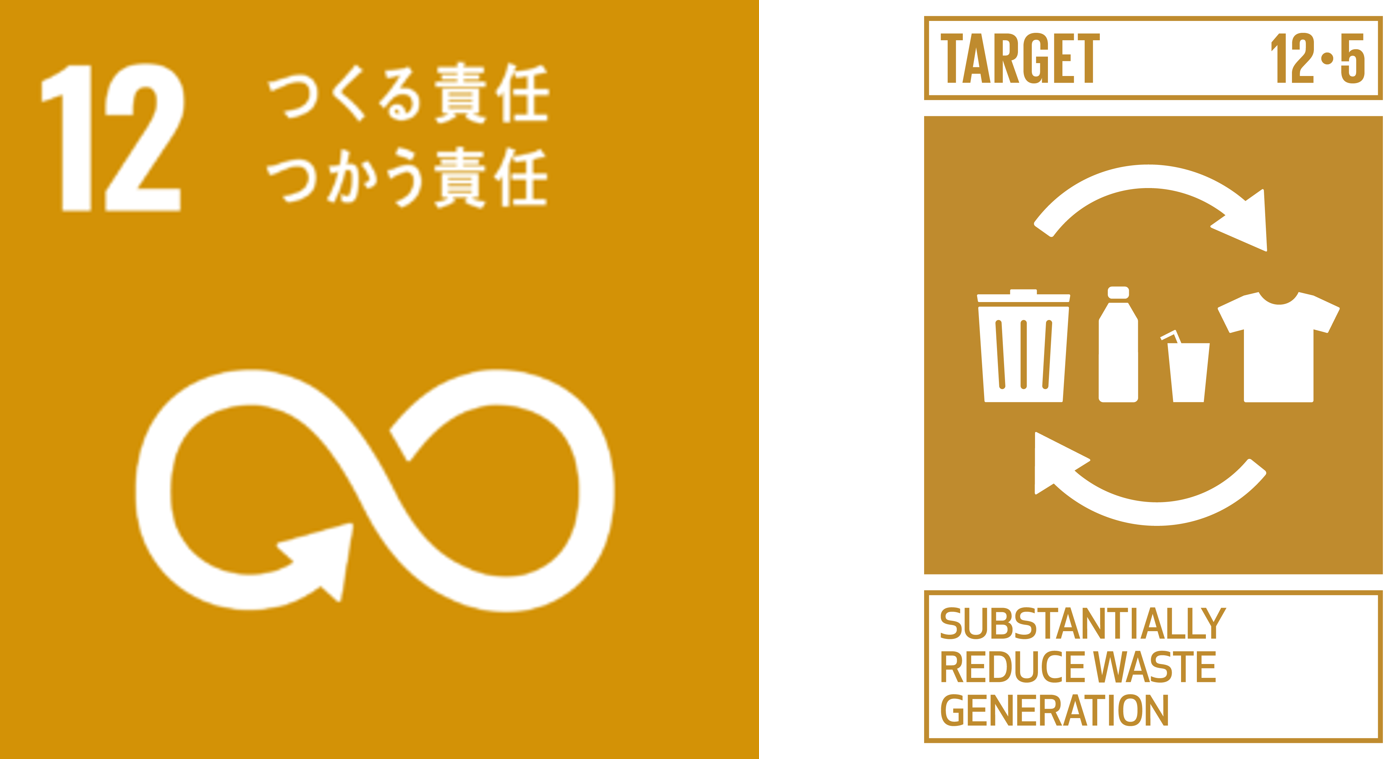 SDGs重点取り組み目標・ターゲット.png