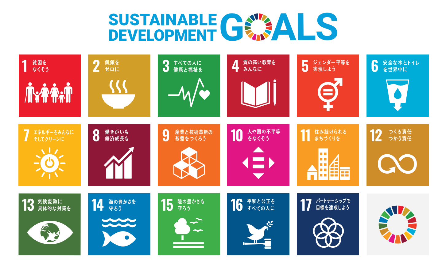 SDGs.png