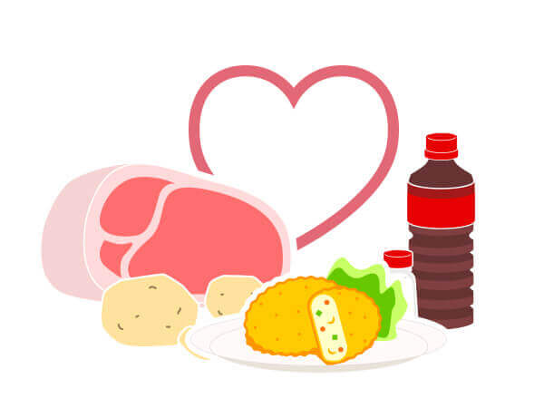 食品安全品質方針